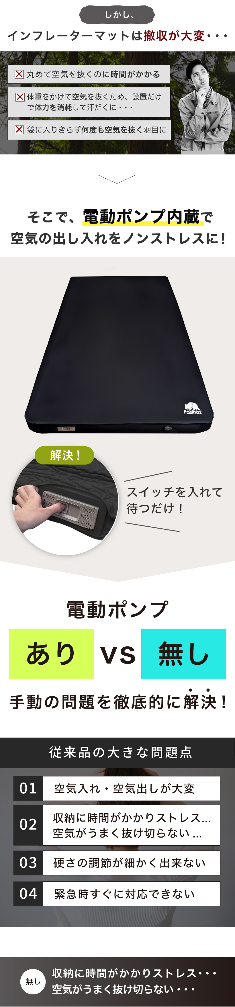電動ポンプ内蔵 インフレーターマット ダブル 電動 厚手10CM キャンプ