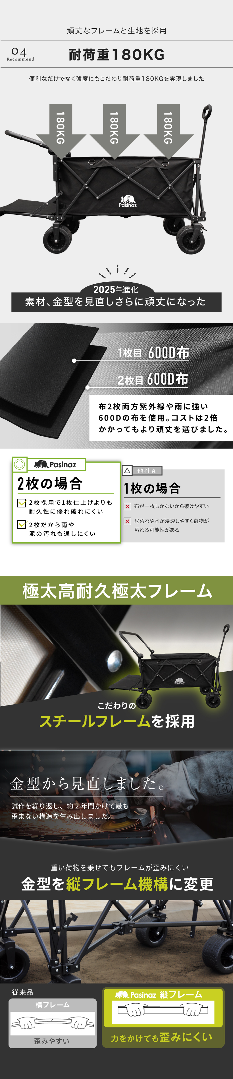 最大213L 後ろ開け 開閉式 アウトドアワゴン キャリーワゴン キャリー