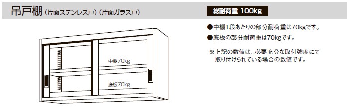 新品　シンコー　業務用 ステンレス 吊戸棚 H90-15035 (W1500xD350xH900mm) - 5