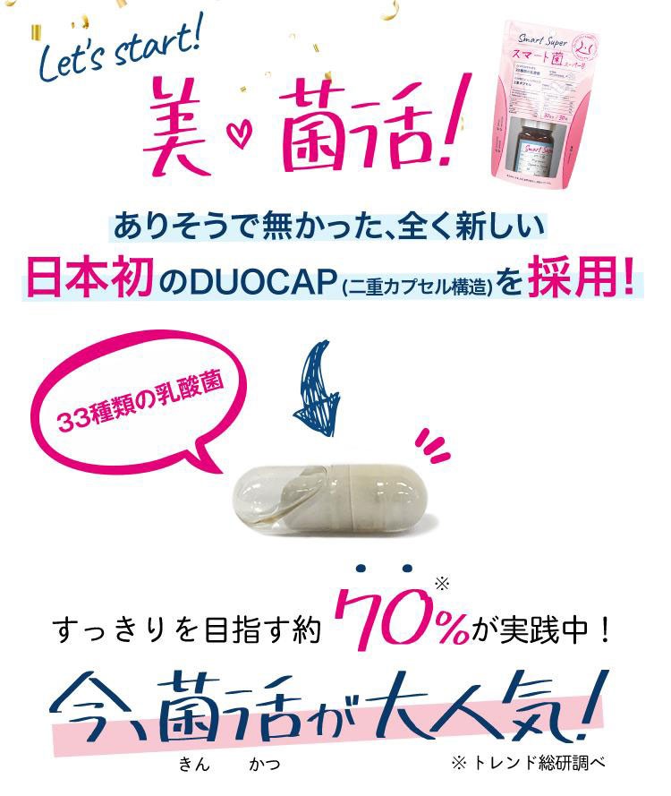 スマート菌スーパー　4袋 スベルティ スマート菌スーパー 14粒 4袋セット ボタニカルカプセル