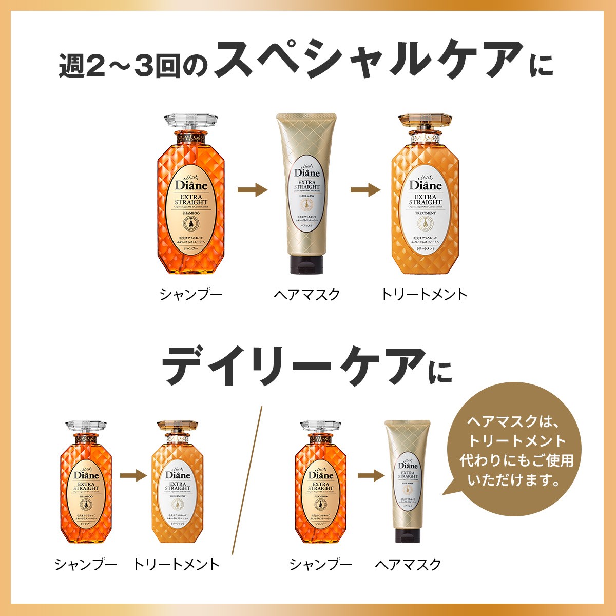 Diane（ダイアン） モイスト パーフェクト ビューティー エクストラ