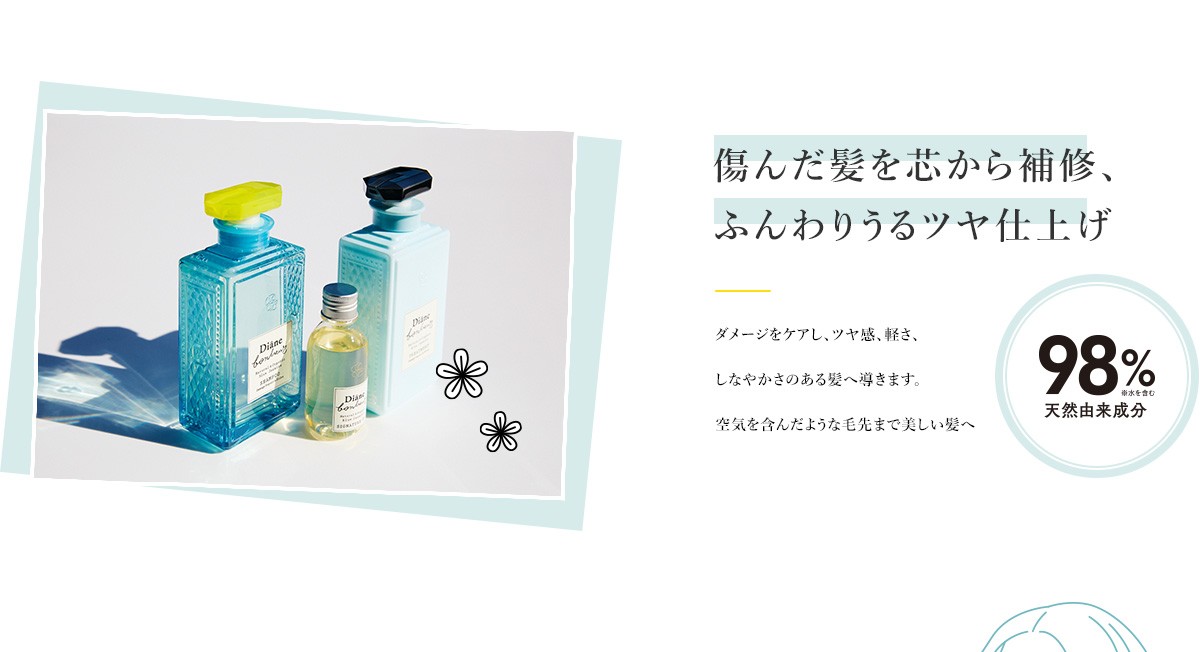 シグネチャーオイル2個 SIGNATURE OIL - シグネチャーオイル グラースローズ ＆オレンジ