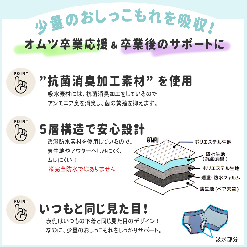 アンパンマン吸水パンツ