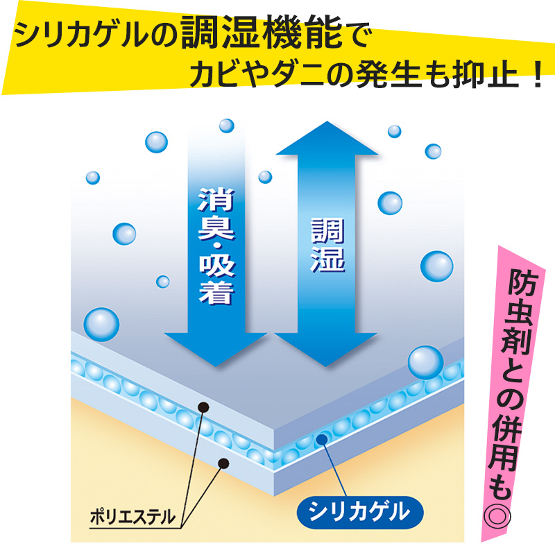 除湿シート押入れ