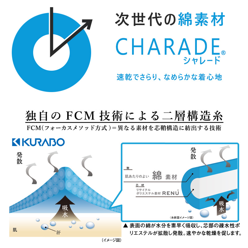 タンクトップキャミソールレディース夏