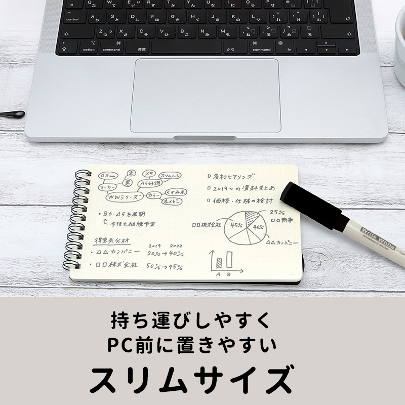 ホワイトボード｜オフィス用品｜DIY、工具 通販 