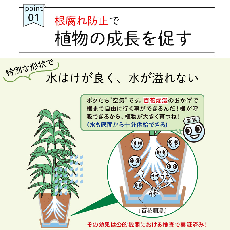 鉢 植木鉢 3個セット プランター 植え替え 園芸 園芸用品 農業 根腐れ
