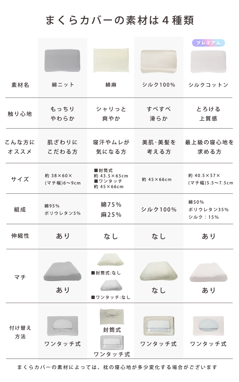 枕カバー シルク100％ まくらカバー ピローケース シルクコットン 綿