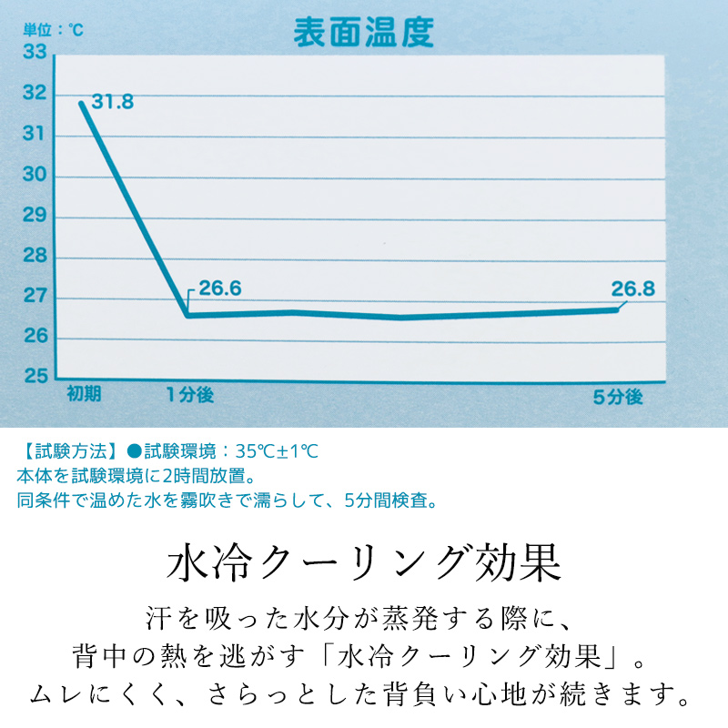 ランドセルカバー まもるちゃん 男の子 女の子 日本製