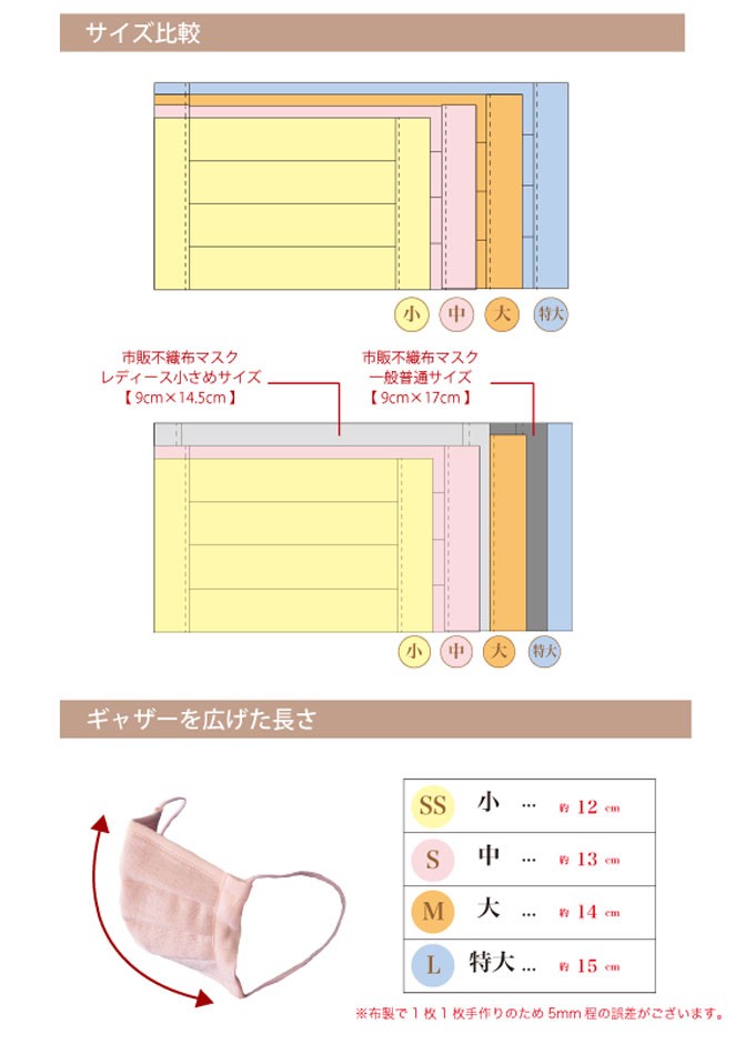 サイズについて