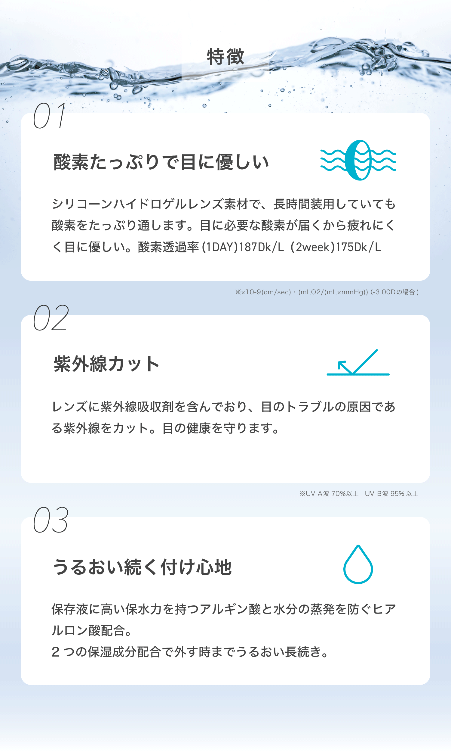 【あすつく便対応】コンタクトレンズ ワンデー Measis 1day Premium 30枚入 6箱 メアシス ワンデ ー プレミアム 6箱セット 1日使い捨て 1day ソフト コンタクト_3