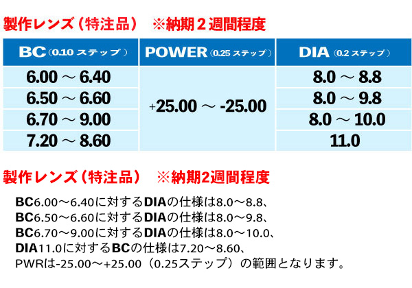 メニコン Z メニコンZ 近視用 2枚 ハードコンタクトレンズ : メアシス
