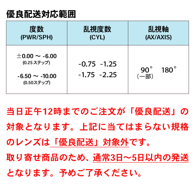 【一部優良配送対応 (同梱を除く)】ロート モ...の詳細画像1