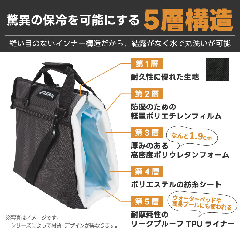 ソロキャンプやピクニック、お弁当の持ち運びに。しっかりした保冷力のクーラーバッグ
