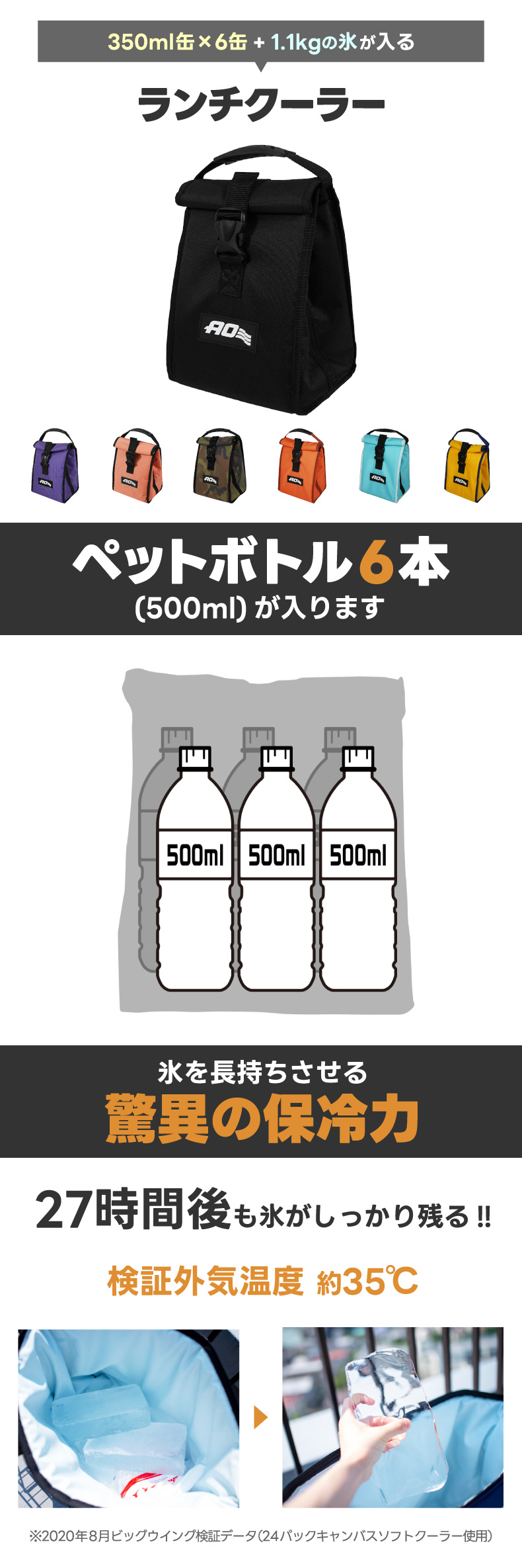 ソロキャンプやピクニック、お弁当の持ち運びに。しっかりした保冷力のクーラーバッグ