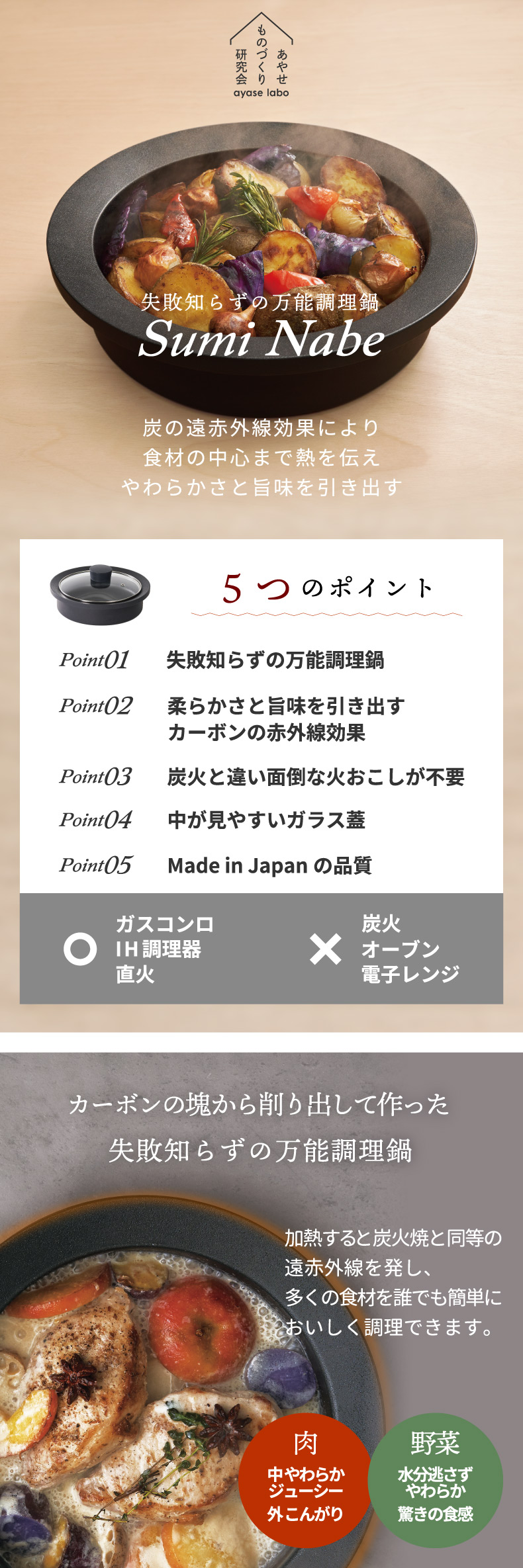 鍋 なべ 炭鍋 Sumi Nabe スミ ナベ 日本製 ガラス 蓋付 フライパン 深