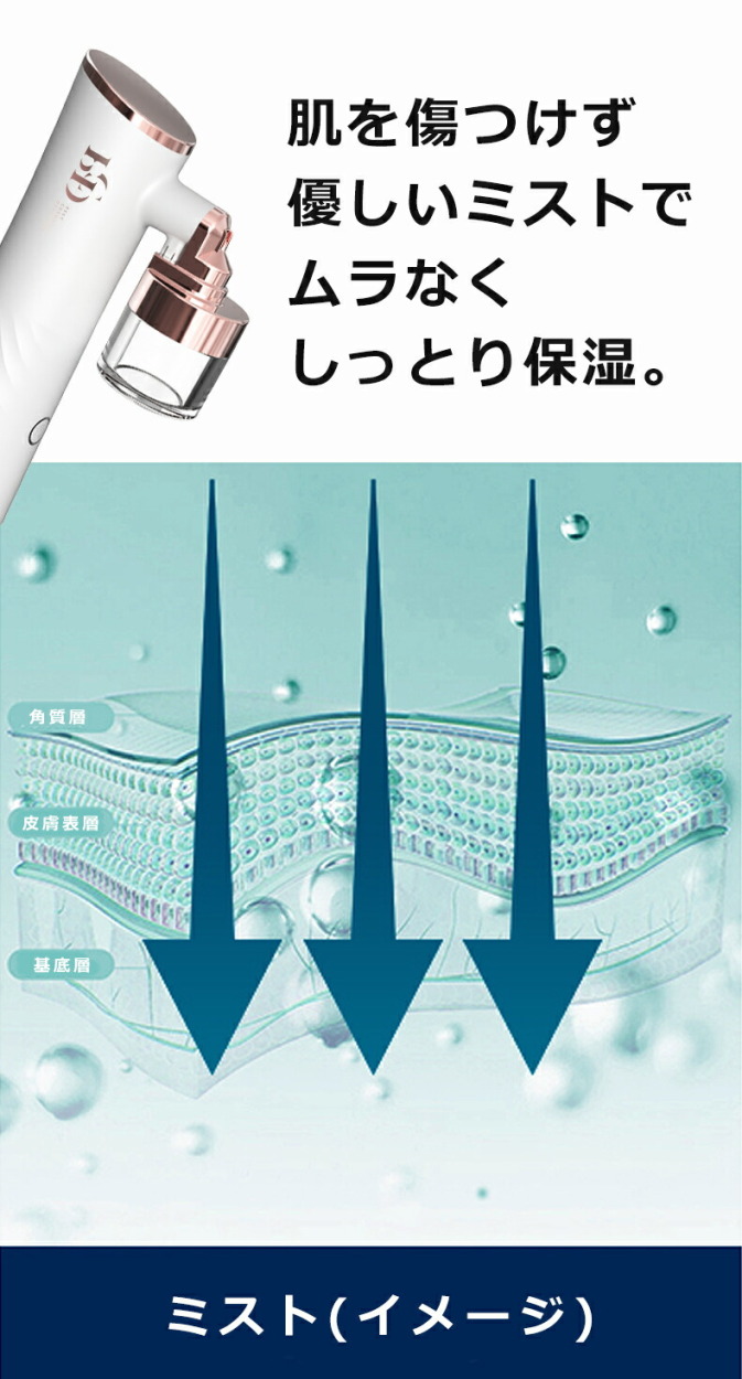 美顔器 補水美容器 スキンケア フェイスミスト 導入器 保湿 うるおい