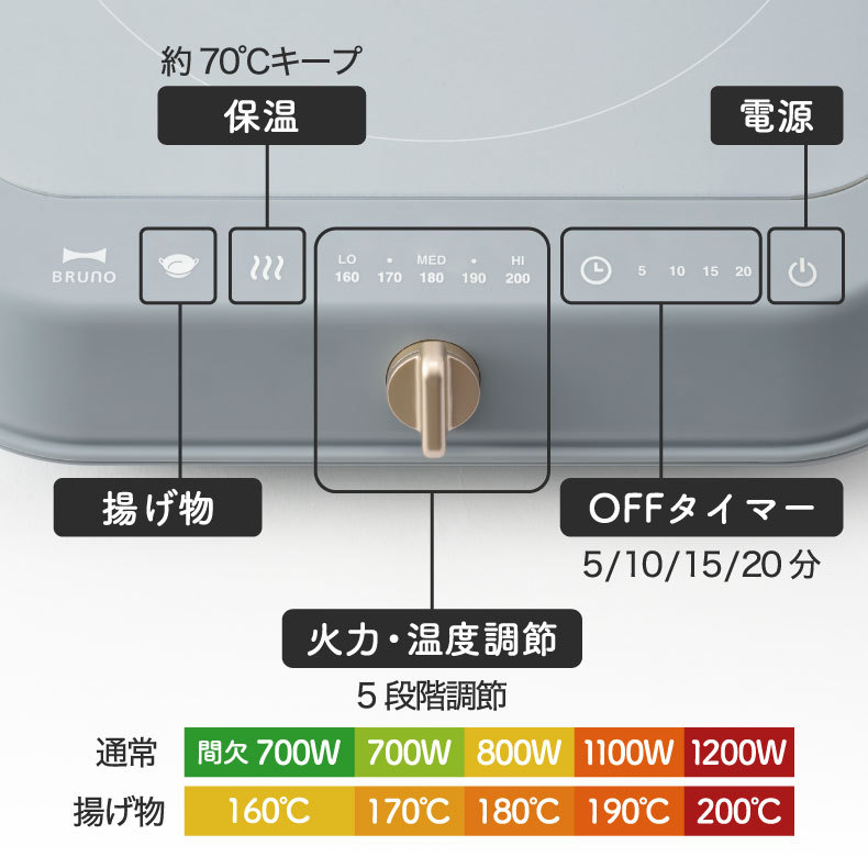  BRUNO IHクッキングヒーター 温度調節 高温 揚げ物OK