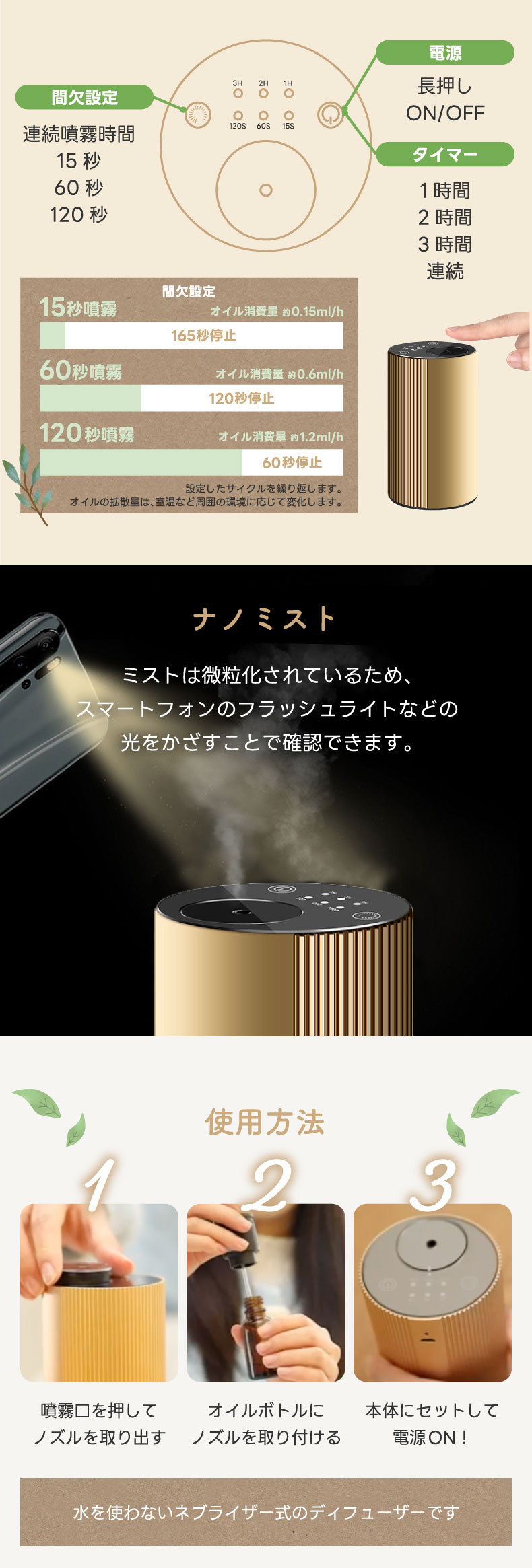 アロマディフューザー 車用 カーアロマディフューザー ネブライザー式