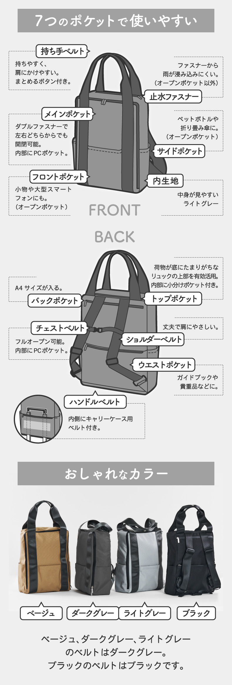 未使用✨TOPO DESIGNS リュック ショルダートラベル 30L 2way Toteruck トートリュック バックパック スクエア 2Way ショルダー