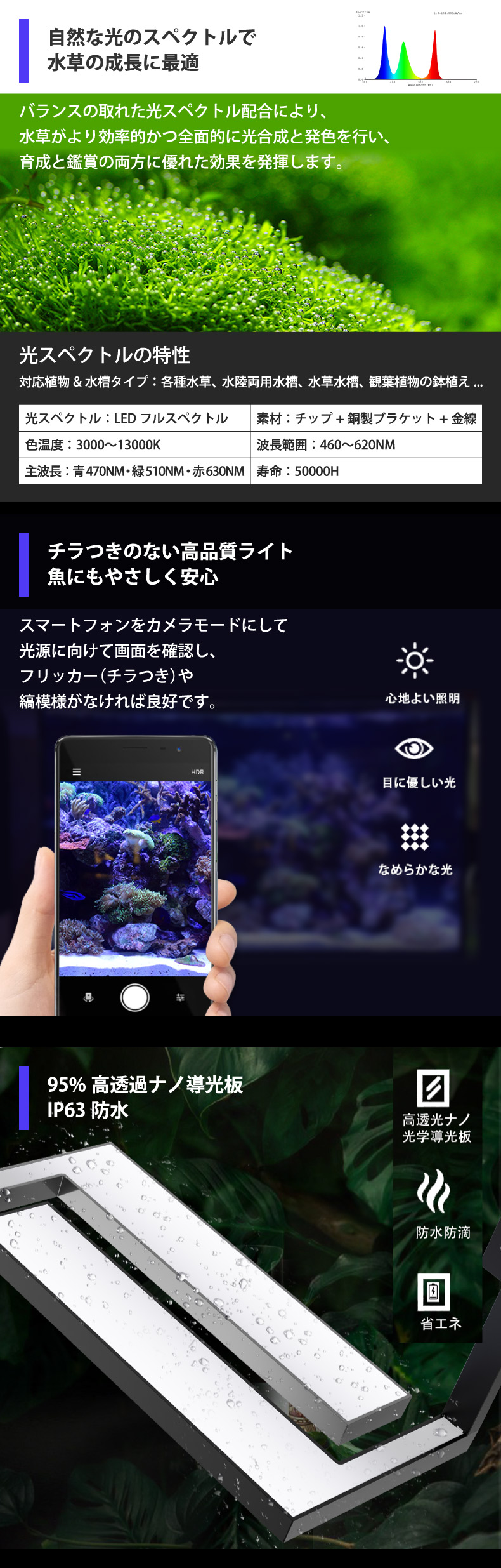 水槽用LEDライト 高輝度 防水IP63 小型 水草LEDライト アクアリウムLED