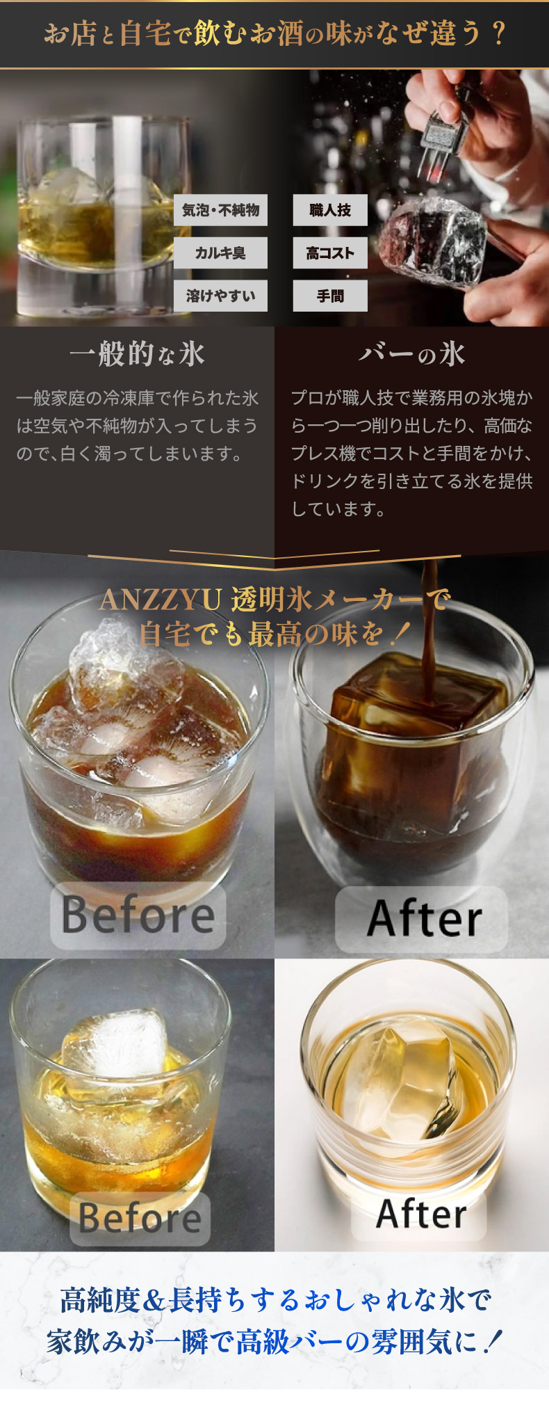 キューブ型＆ダイヤモンド型で家飲みがより楽しめるANZZYU透明氷メーカー