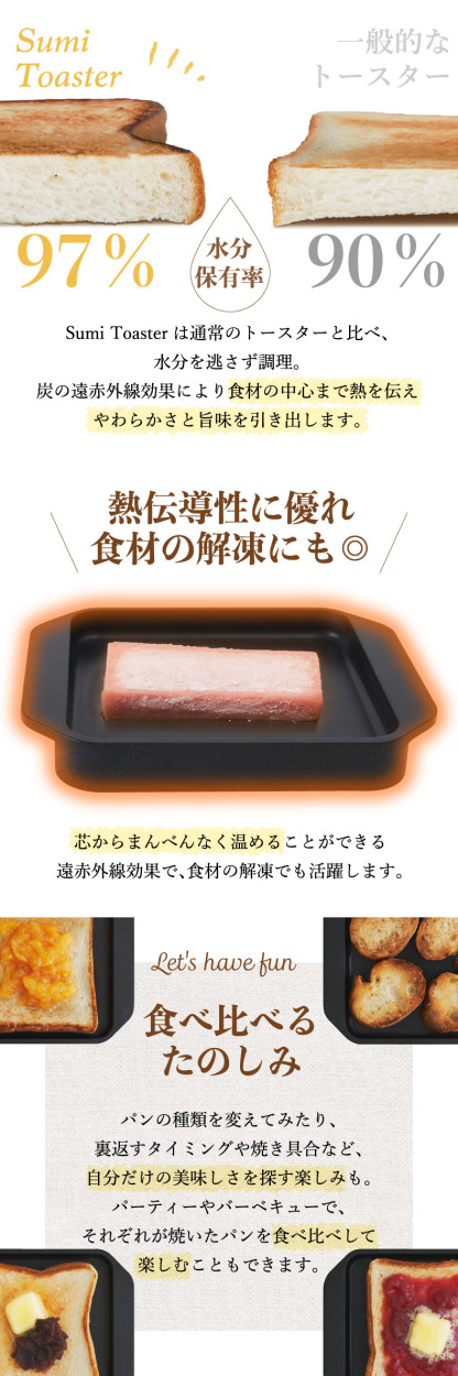 炭火焼トースター 小型 グリル プレート スミトースター フライパン