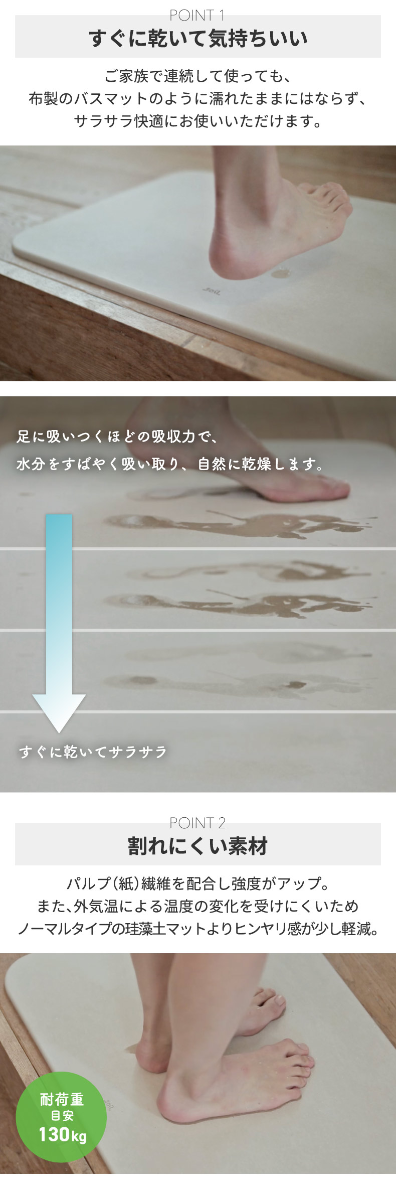 soil バスマット ライト 日本製 珪藻土 風呂マット 足拭きマット 軽量
