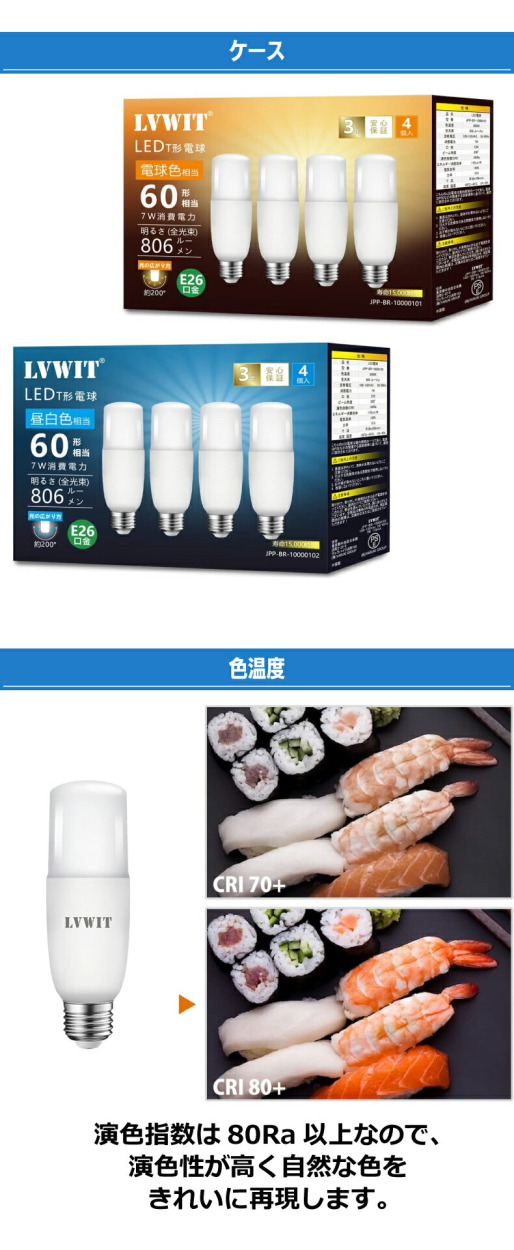 7W-E26 LED電球 7W 640lm 25個セット 電球色 LED電球 7W GT-B-7WW-E26