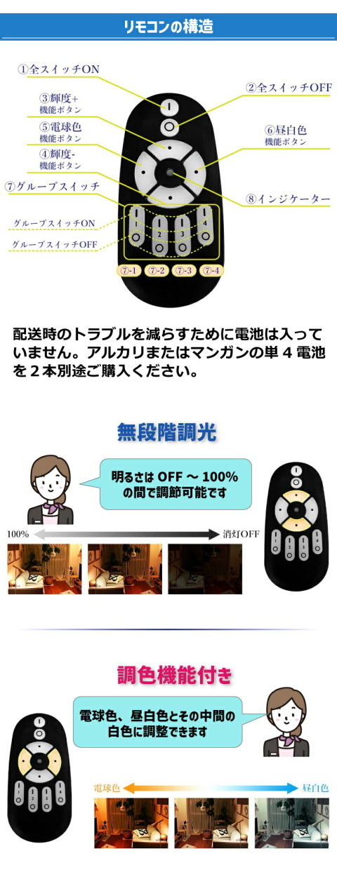 LED電球 E11口金 4個セット 調光 調色 リモコン付き 6W 30W形相当 LED