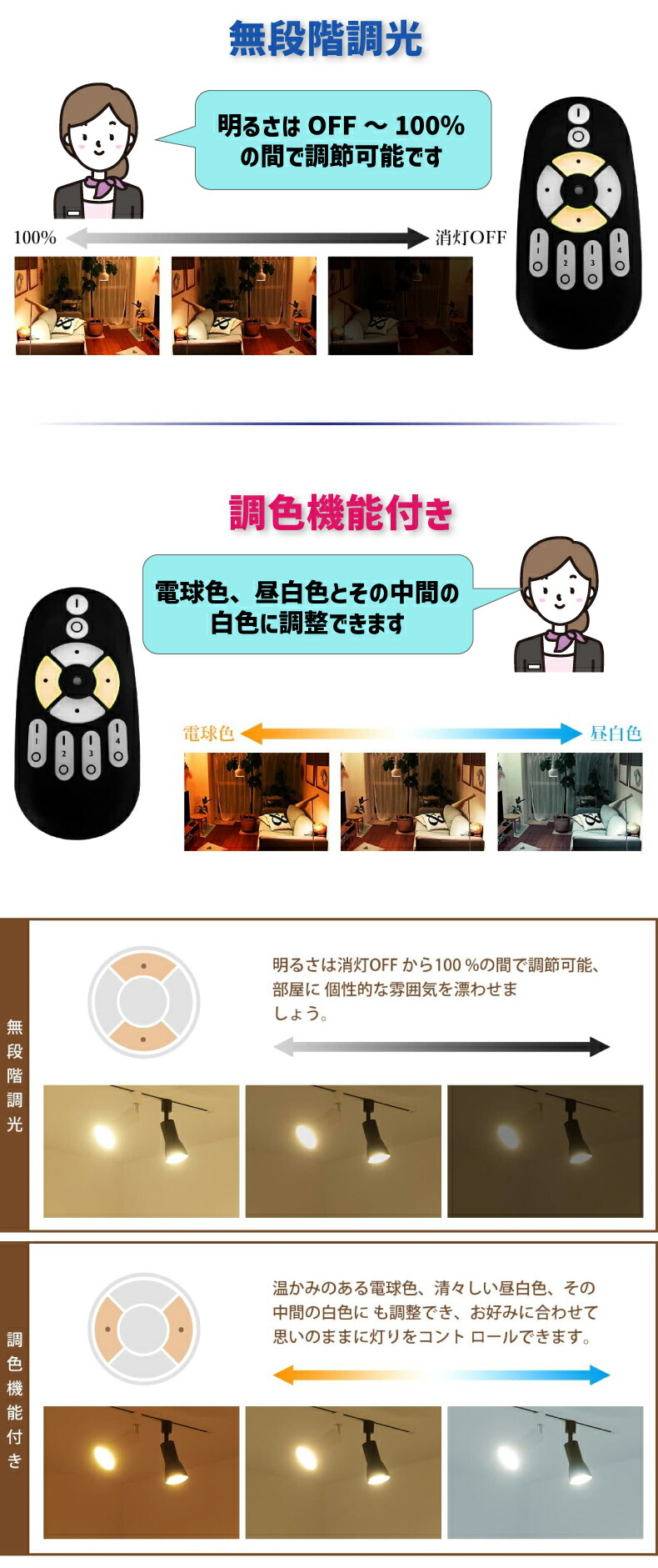 ダクトレール用 スポットライト 3灯セット E26口金 LED電球付き 60W形