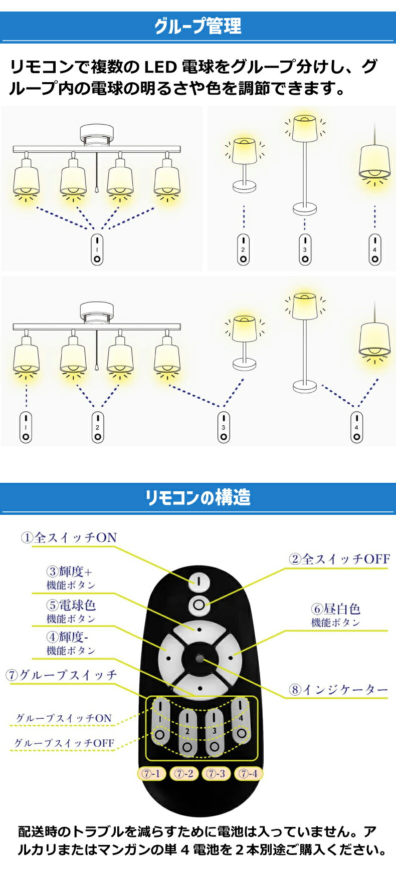 ペンダントライト スポットライト 4個セット ダクトレール用