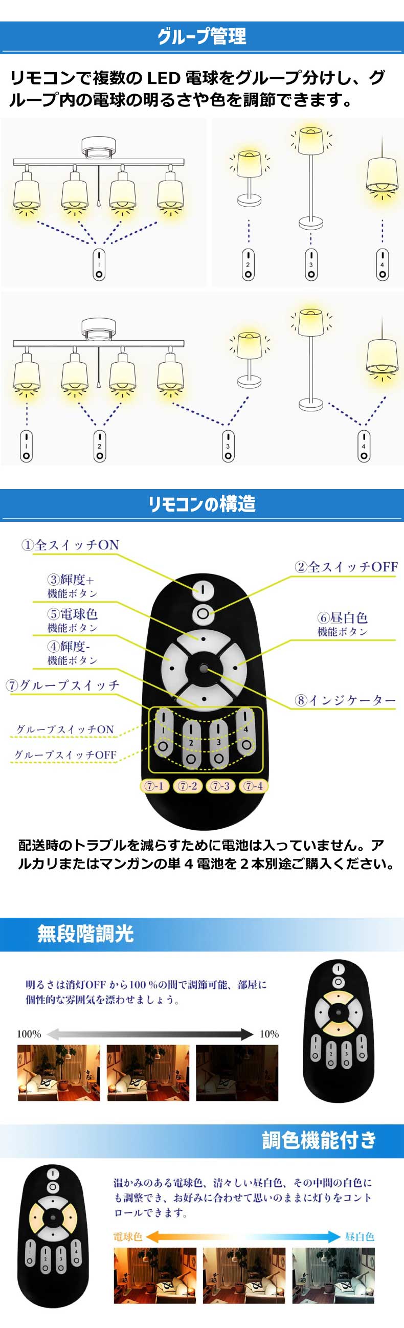 ペンダントライト 引掛シーリング 直径30CM E26口金 LED電球付き