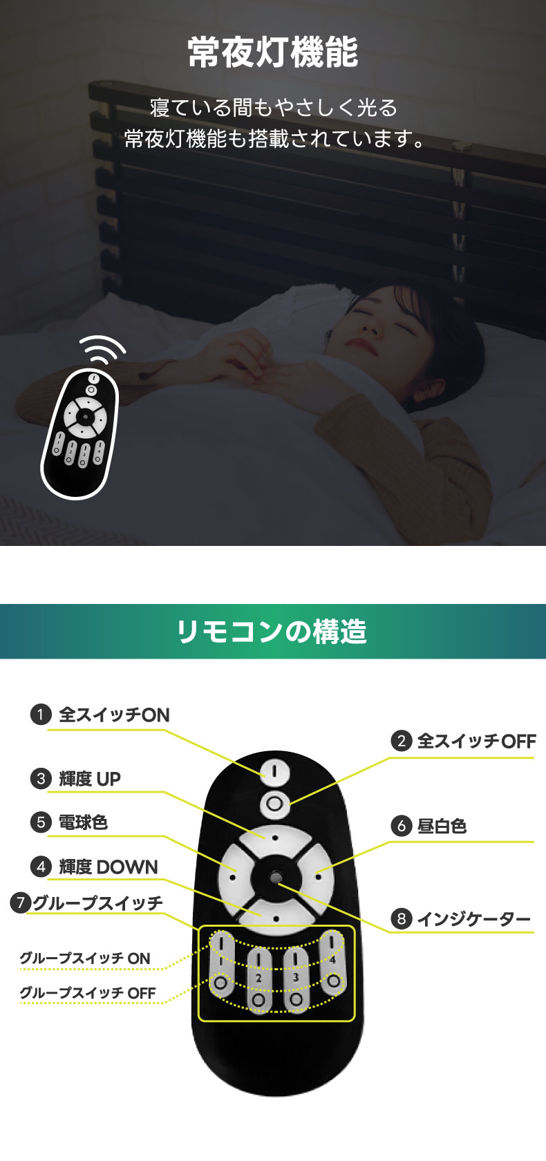 LEDダクトレール用スポットライト 4個セット 60W相当