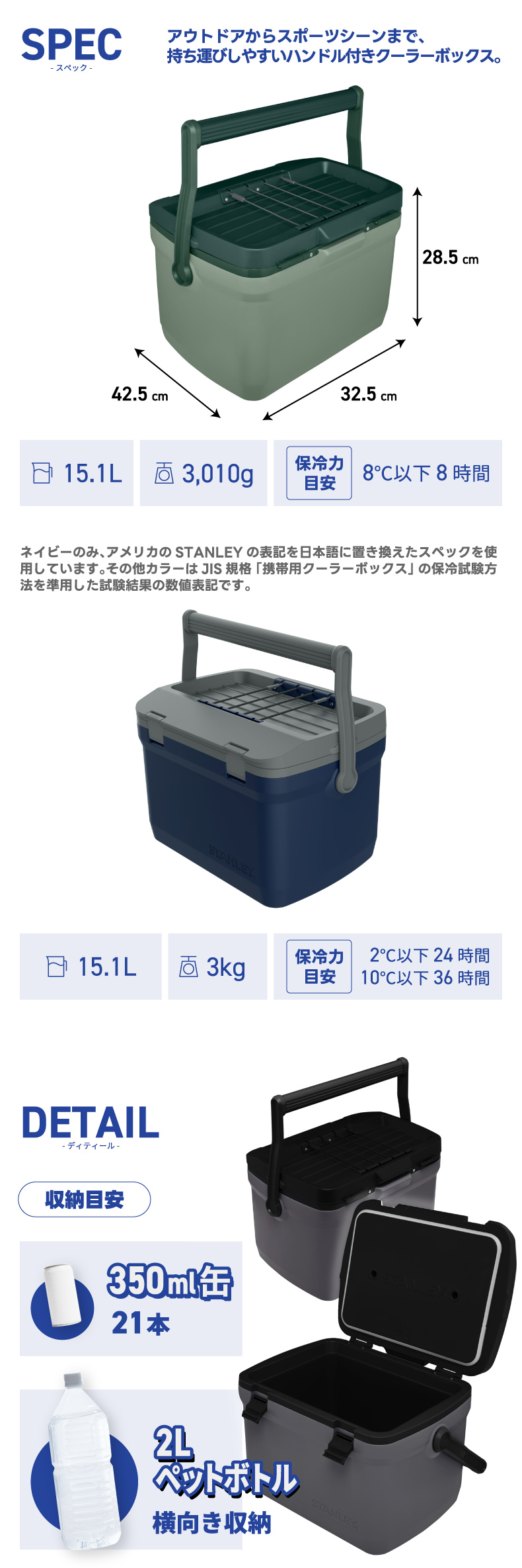 スタンレー クーラーボックス 15.1L