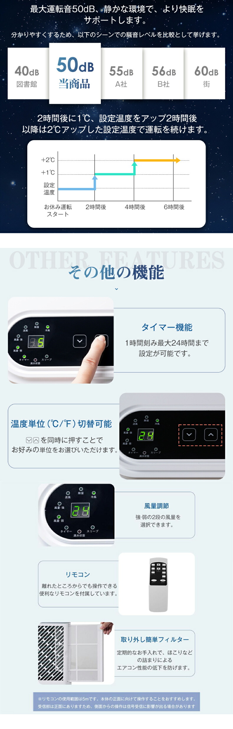 スポットクーラー 冷風 除湿 送風モード搭載 ノンドレン対応 簡単設置 家庭用エアコン