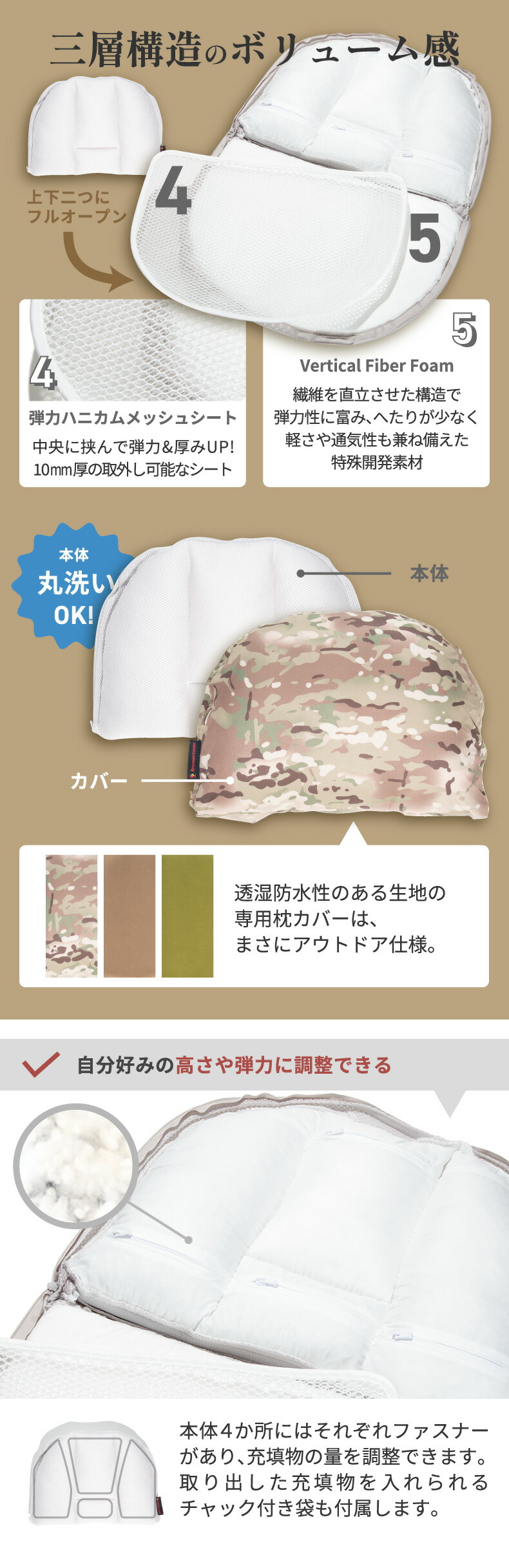 Oregonian Camper オレゴニアンキャンパー キャンプ 枕 まくら