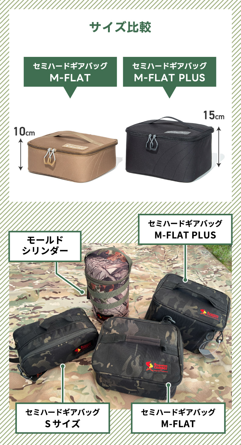 Oregonian Camper（オレゴニアンキャンパー） セミハードギアバッグ m