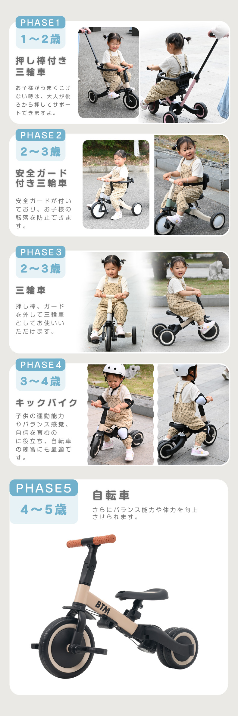 BTM 三輪車 5in1 押し棒付き かじとり 1歳 2歳 3歳 4歳 5歳 キック