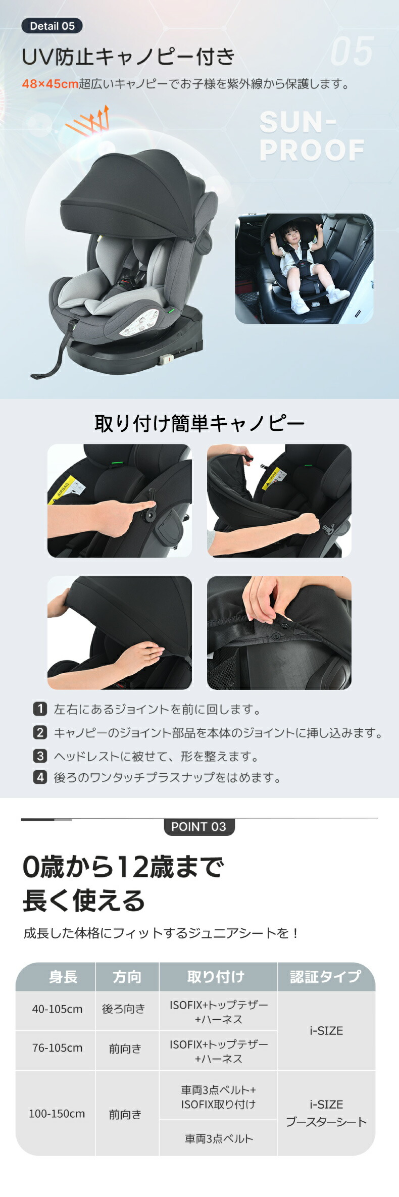大切な子供のために、安全性にこだわったチャイルドシート