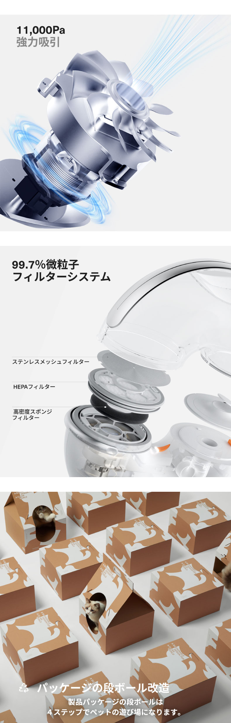 ペット用バリカン＆掃除機セット 7in1 犬猫用トリミング Neakasa S1