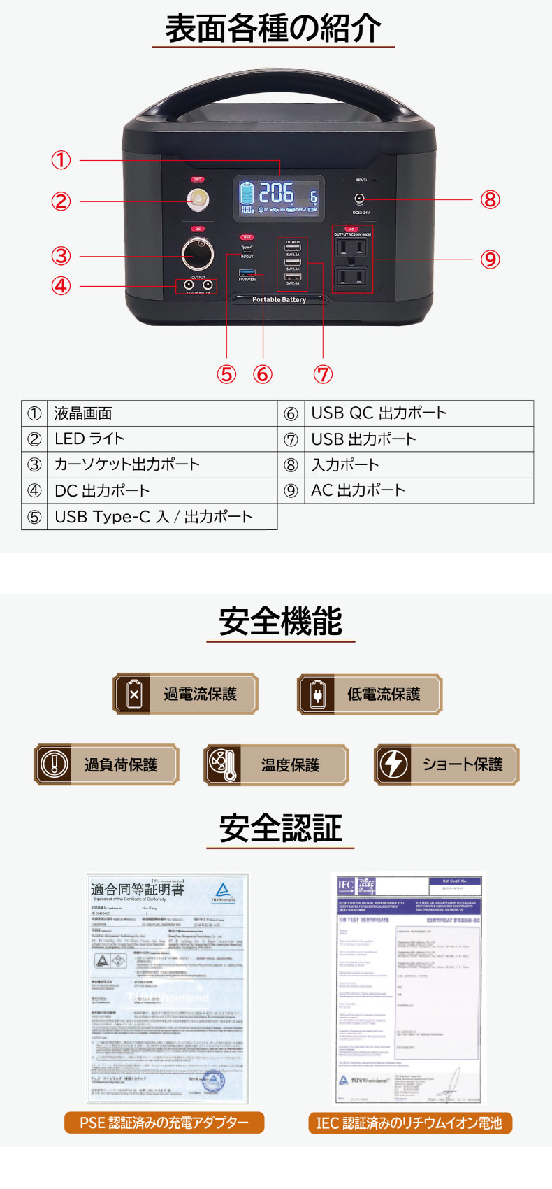  ポータブル電源 SE0005 大容量626.4Wh