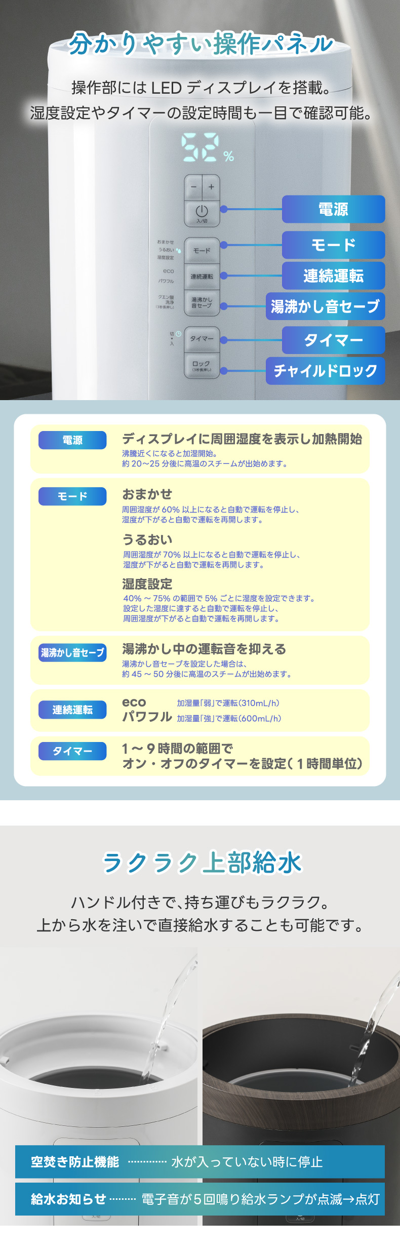 電気ポットの湯沸かし技術を応用した多機能スチーム加湿器