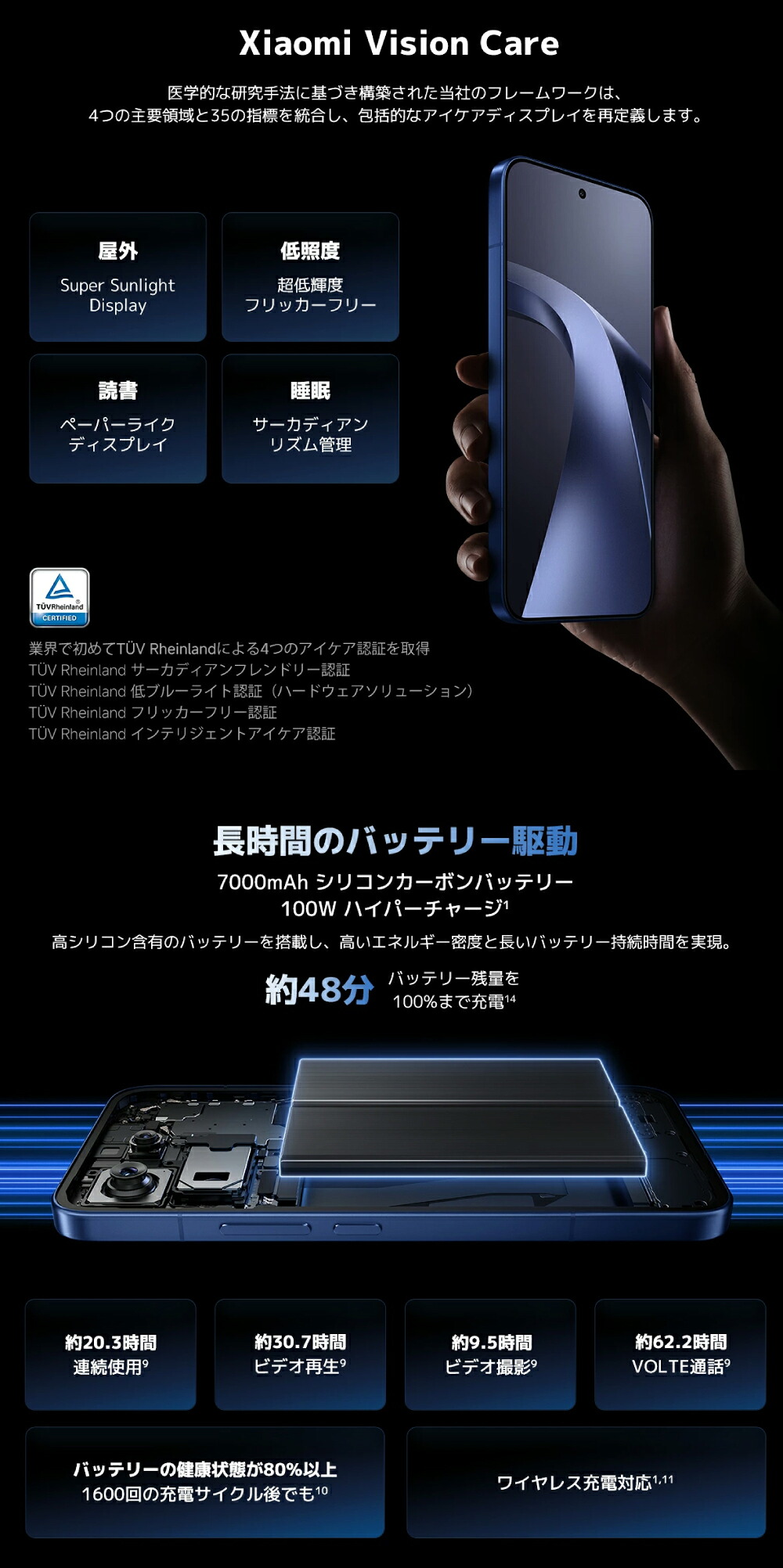 Xiaomi 17T Pro 6.83インチ 144Hz AMOLEDアイケアディスプレイ