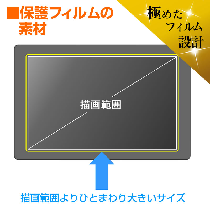 HUION Kamvas Pro 13 (13.3インチ) 機種用 ペーパーテイスト 指紋防止