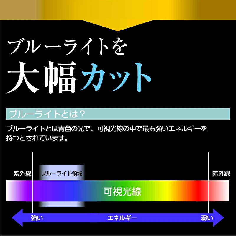 ONYX BOOX Nova2 (7.8インチ) 機種で使える のぞき見防止 覗き見防止