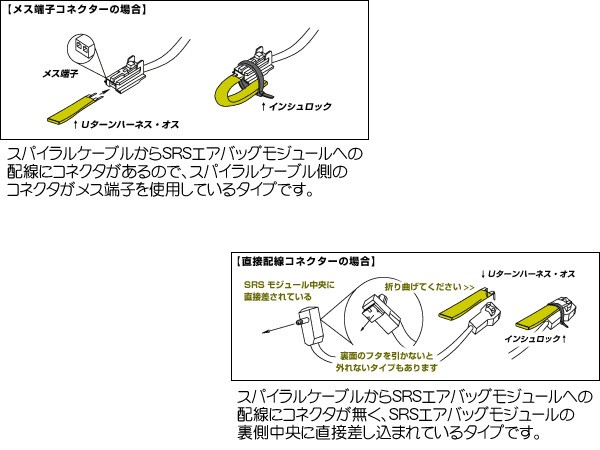 当店の記念日 ネコポス便 ワークスベル製 ハンドルボス用Ｕターンハーネス ユーターンハーネス オスタイプ WBUH notimundo.com.ec