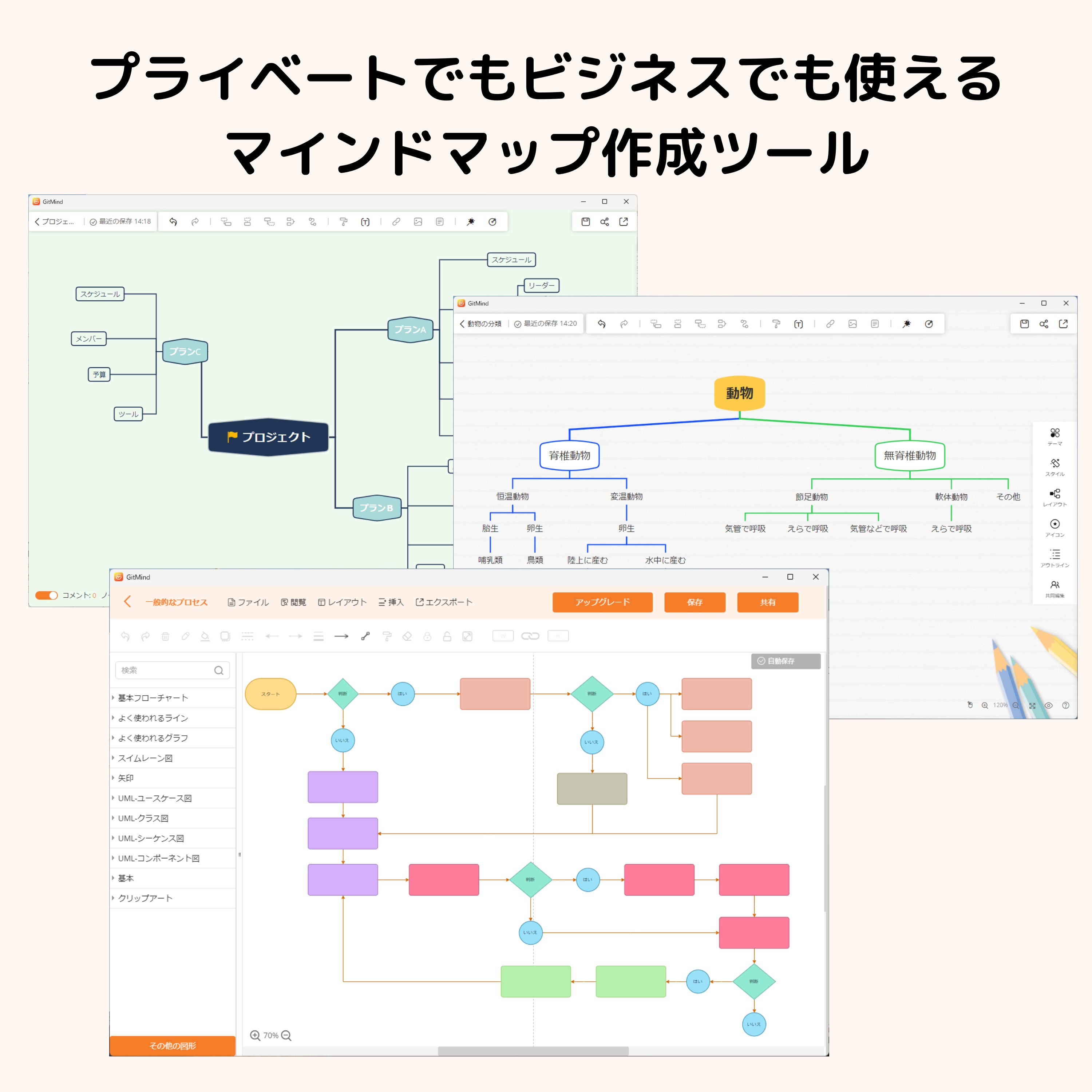 マインドマップ ChatGPT搭載 GitMind AIマインドマップ (1年版