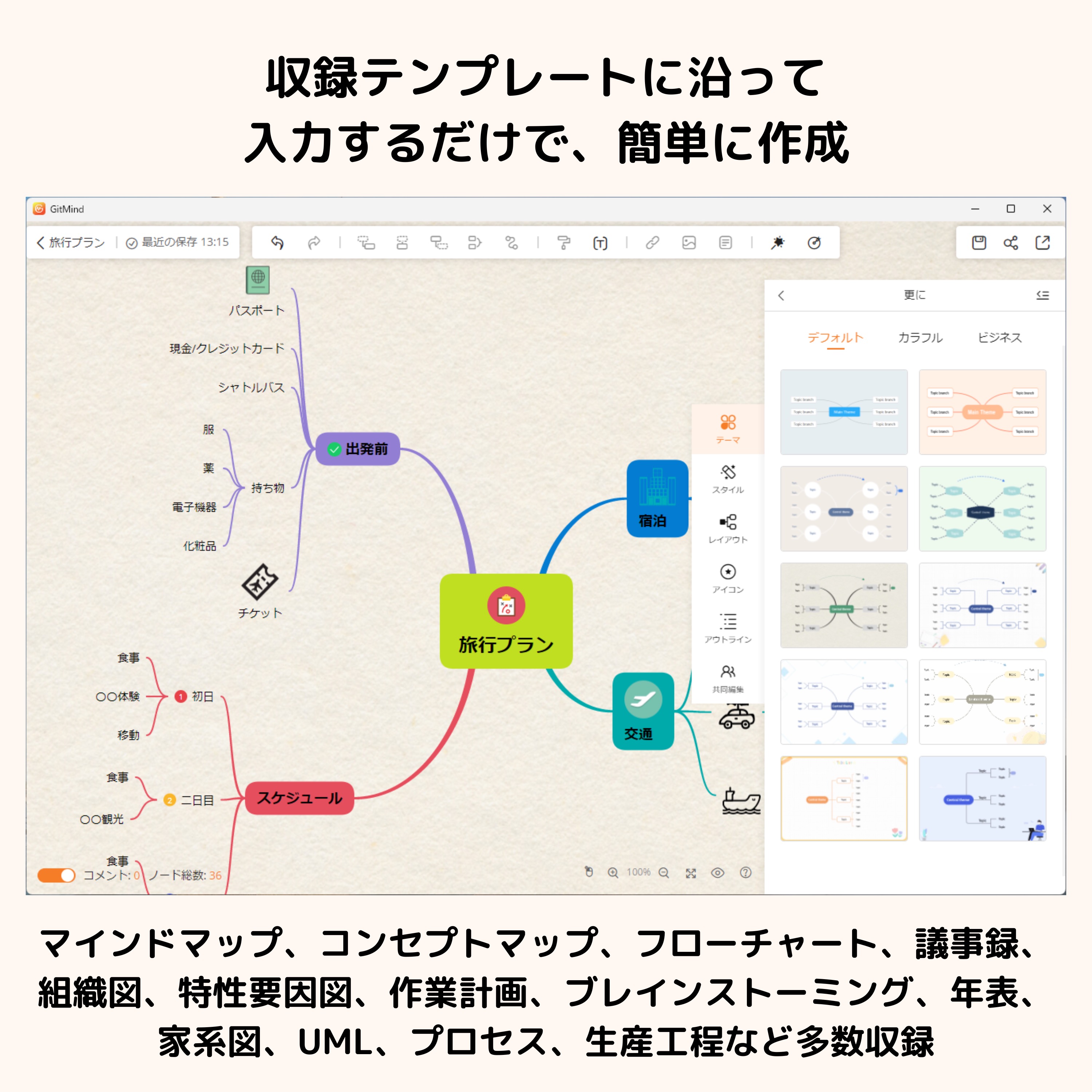 マインドマップ ChatGPT搭載 GitMind AIマインドマップ (1年版