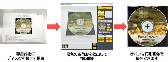 専用台紙を使って円形のディスクレーベルをスキャン